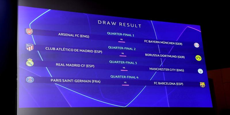 Kết quả mới nhất của giải đấu Champions League