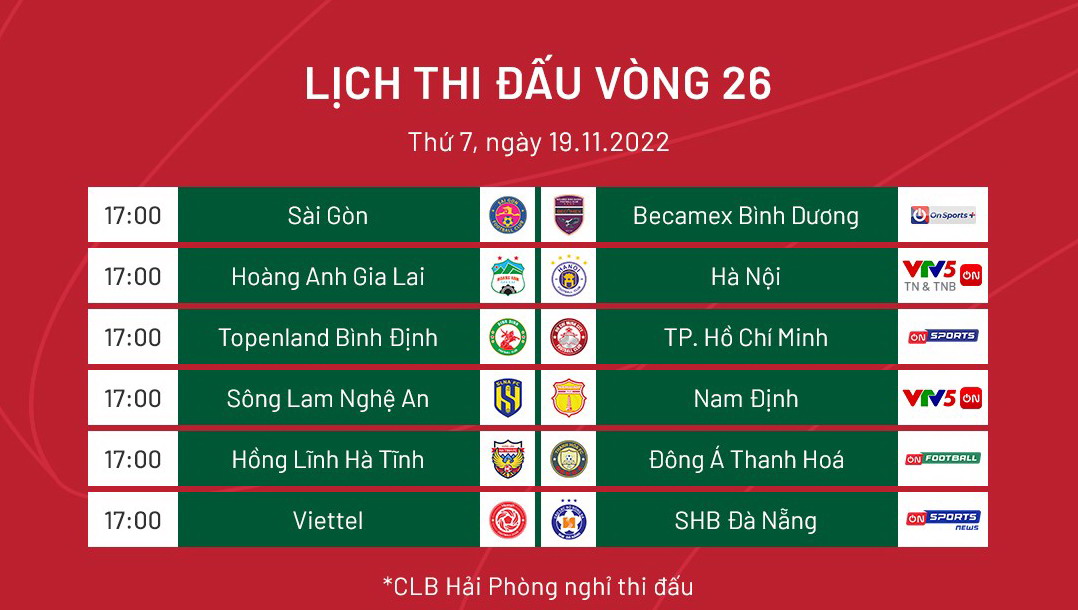 Tổng quan lịch trình thi đấu của vòng 26